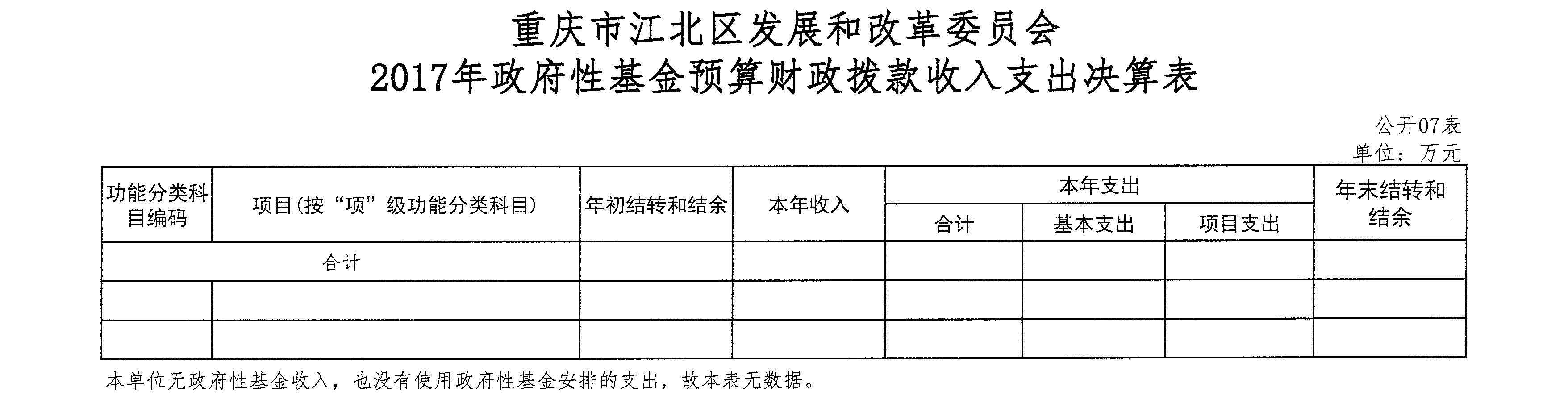 slots游戏