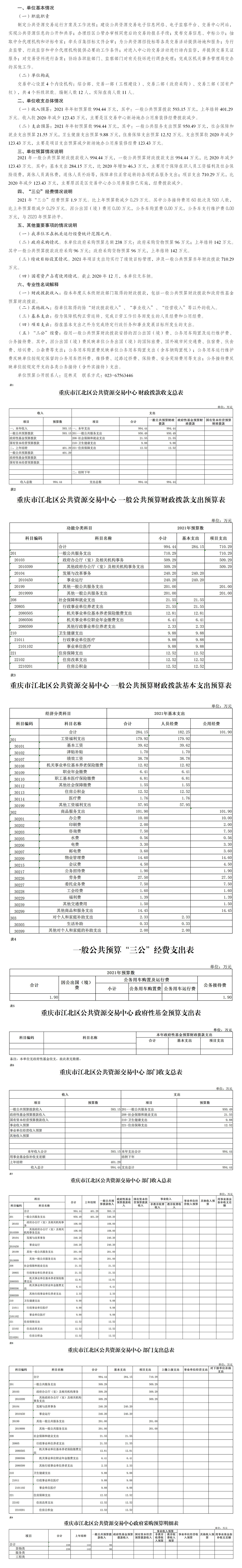 slots游戏