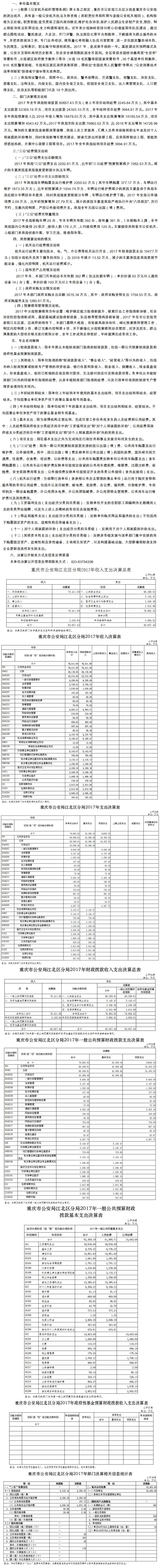 slots游戏