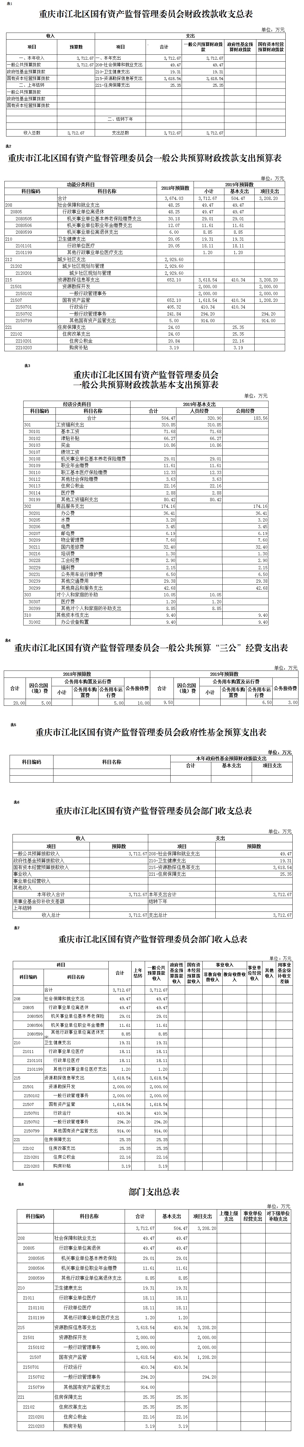 slots游戏
