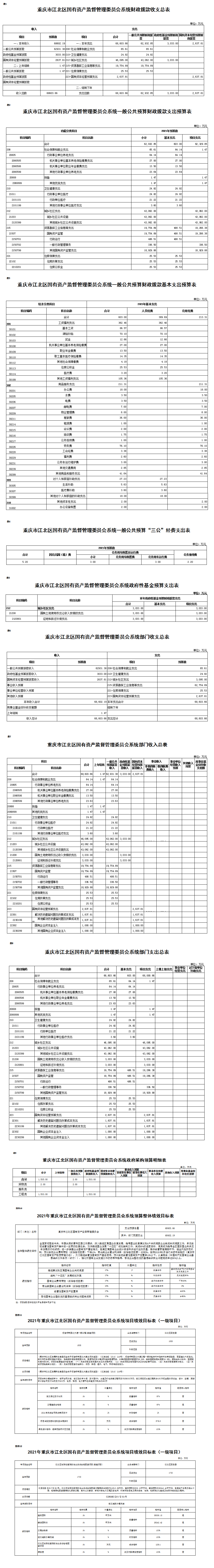 slots游戏