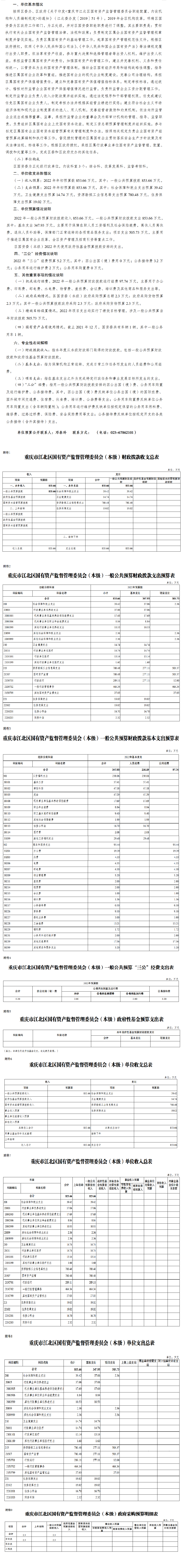 slots游戏