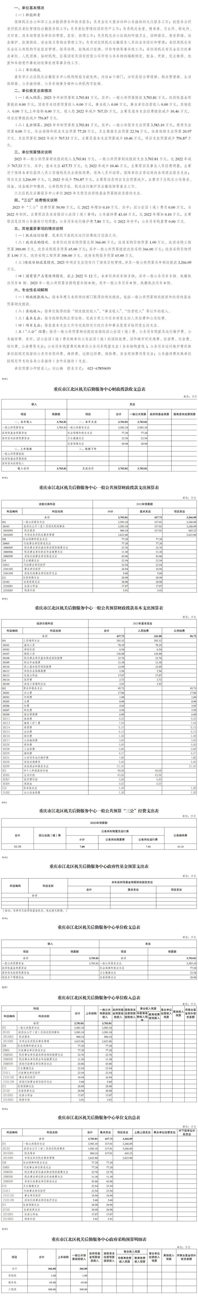 slots游戏