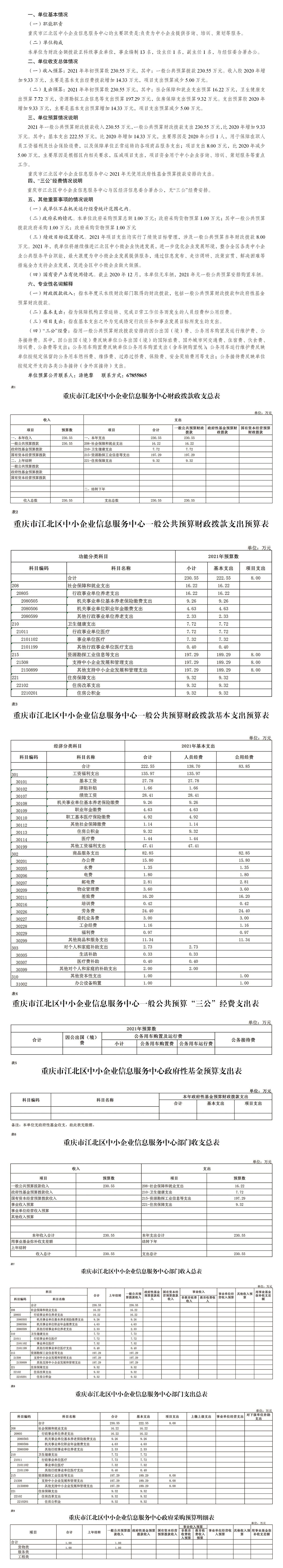 slots游戏