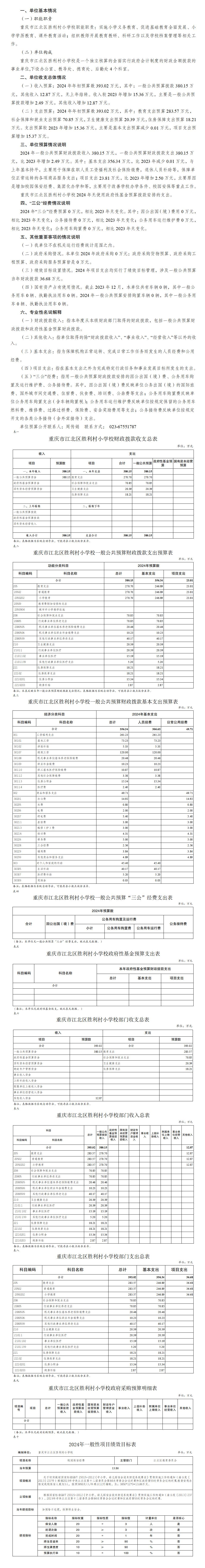 slots游戏