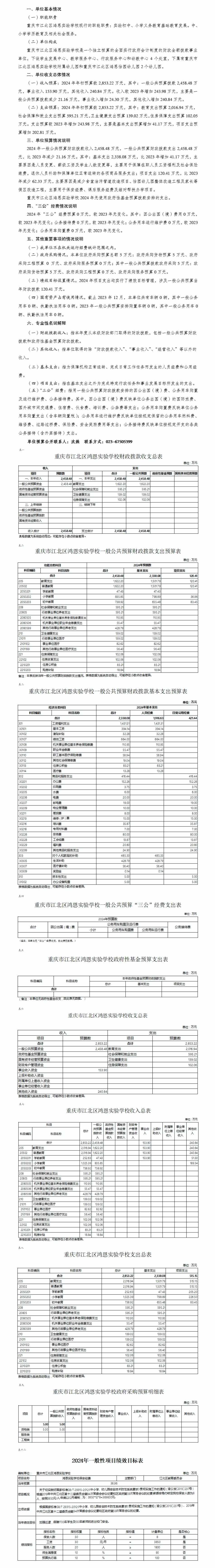 slots游戏