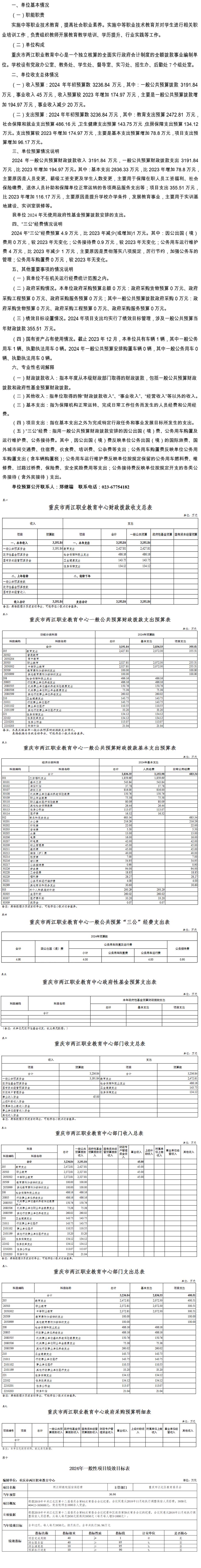 slots游戏