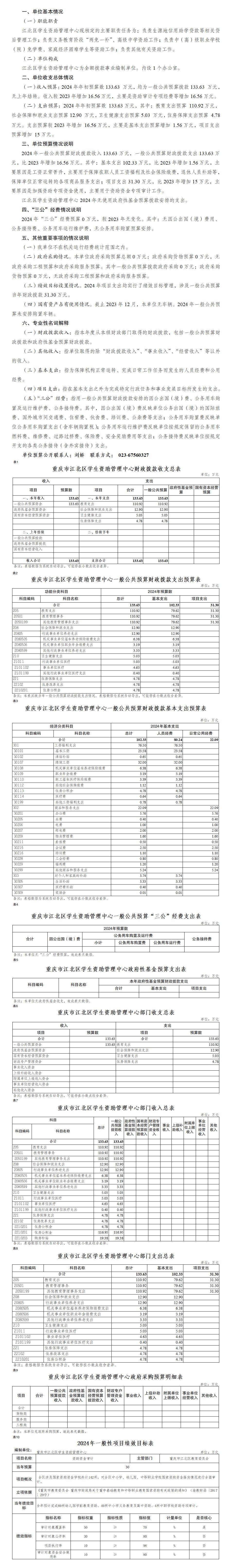 slots游戏