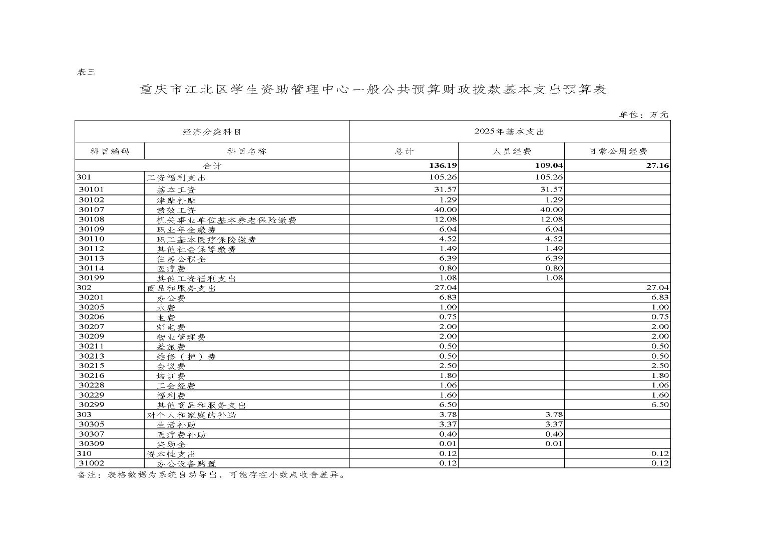 2025022746e50d2d_5.jpg slots游戏