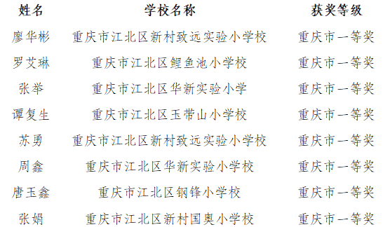 slots游戏