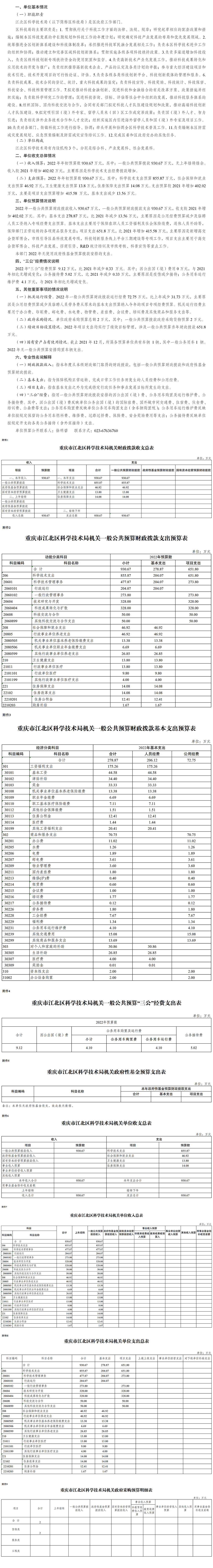 slots游戏
