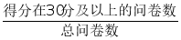 slots游戏