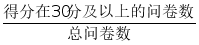 slots游戏