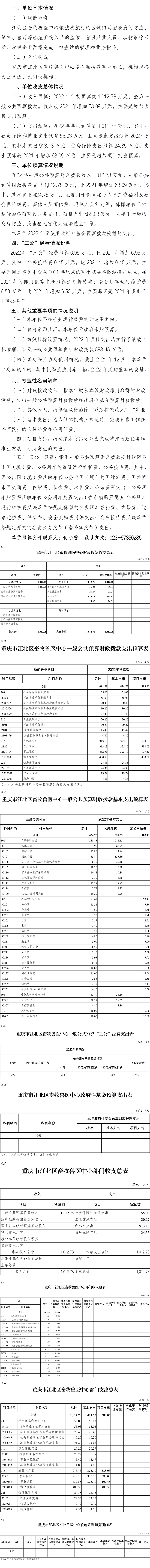 slots游戏