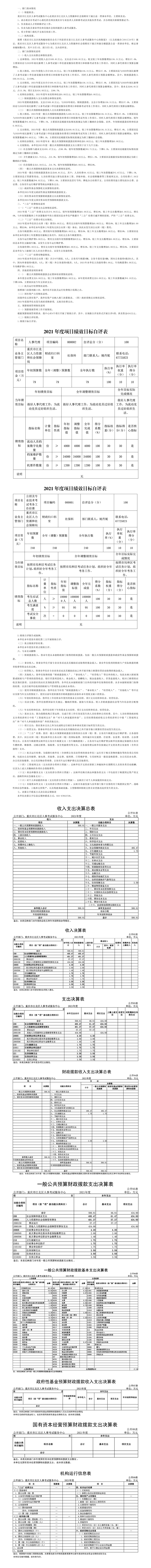 slots游戏