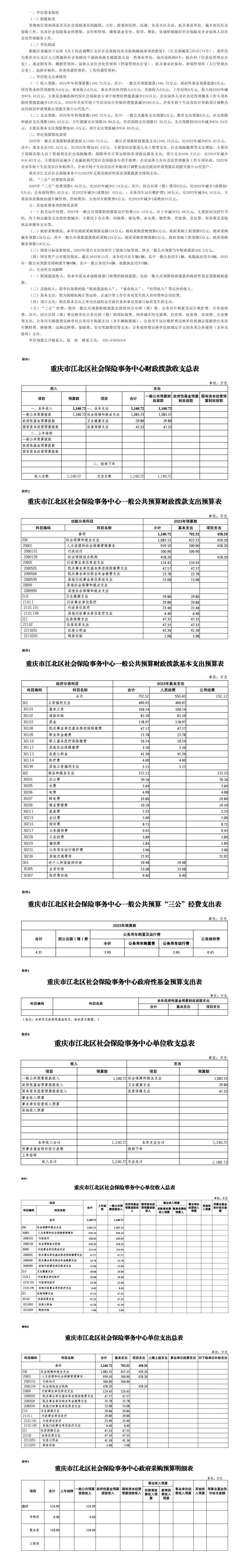 slots游戏