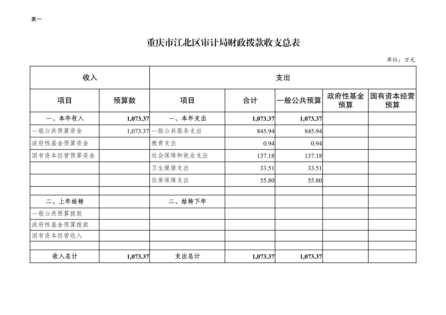slots游戏