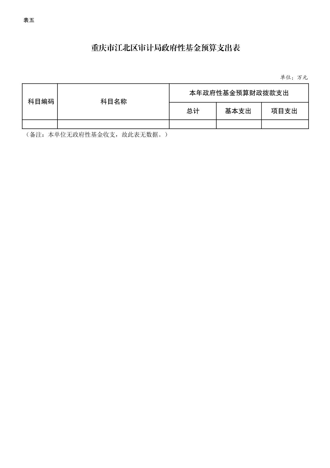 slots游戏