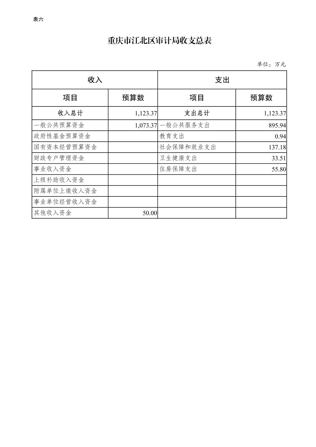 slots游戏