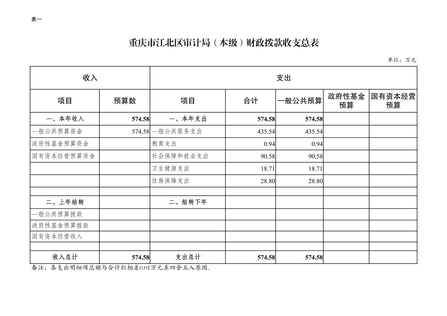 slots游戏