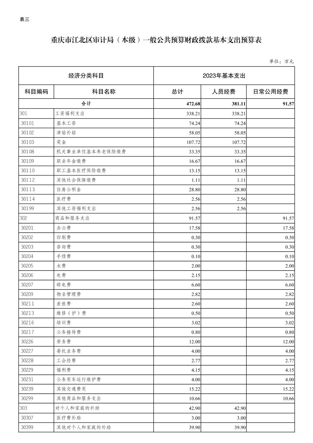 slots游戏