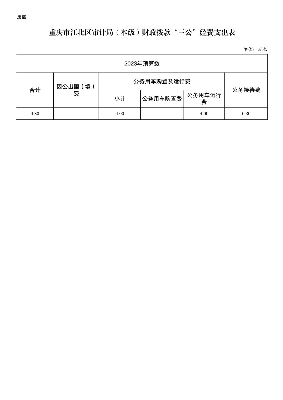 slots游戏