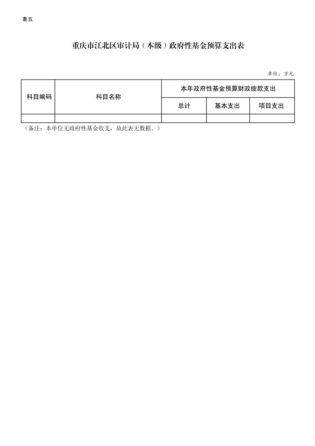 slots游戏