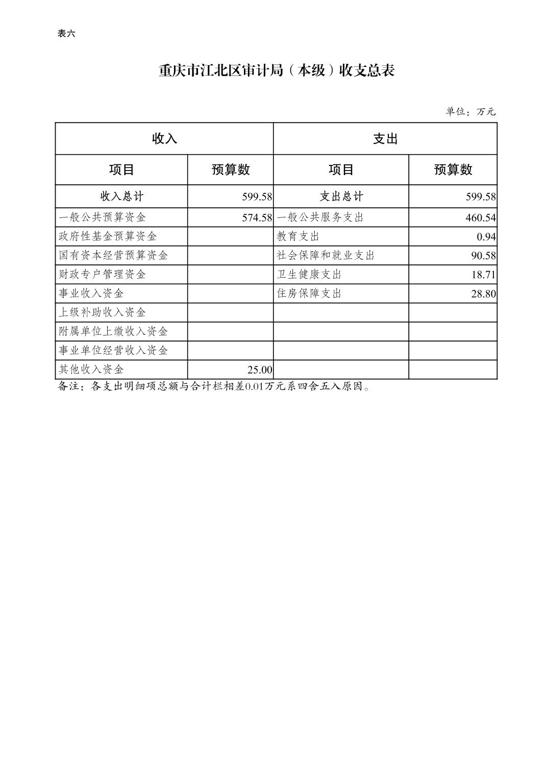 slots游戏