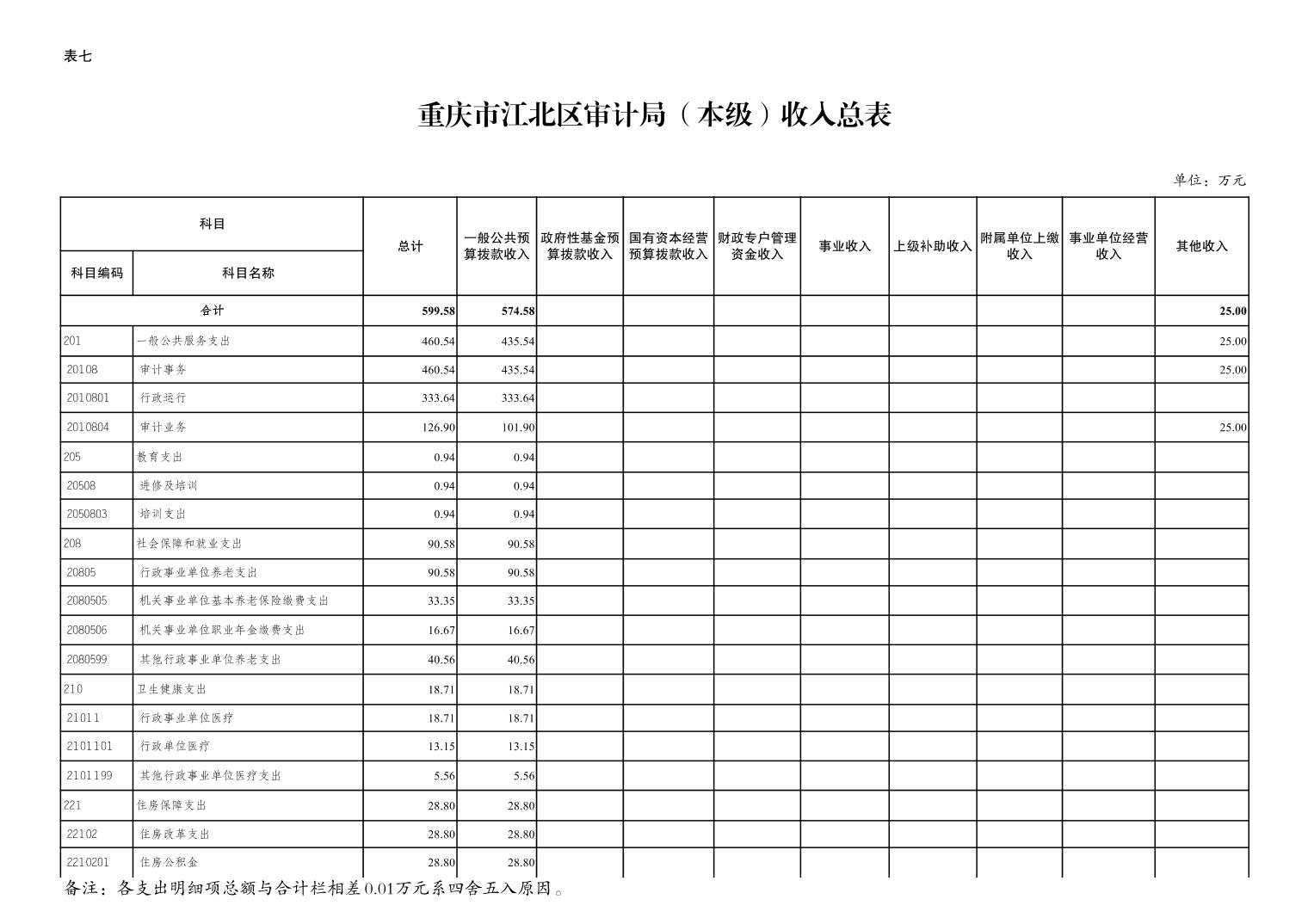 slots游戏
