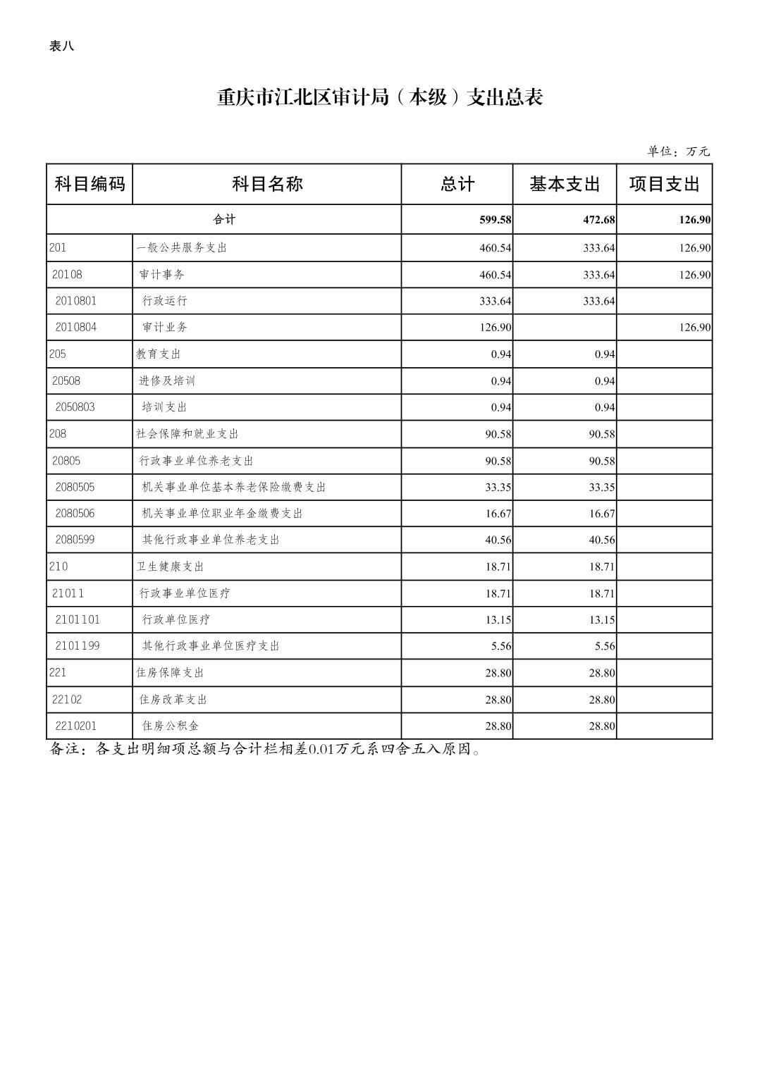slots游戏