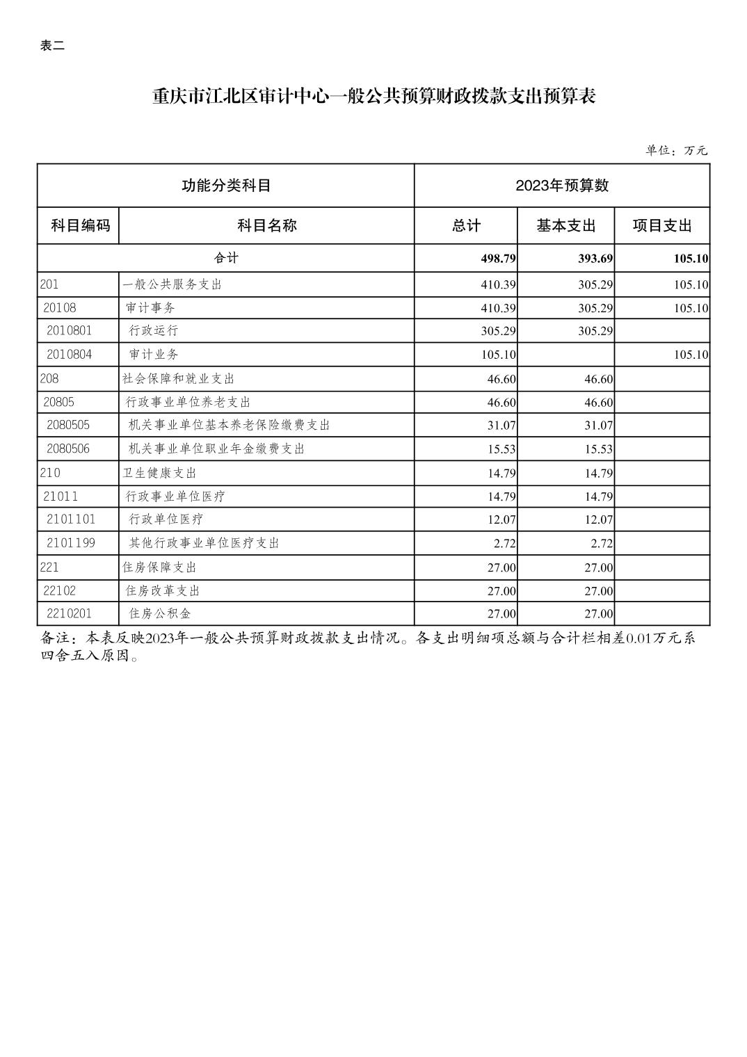 slots游戏