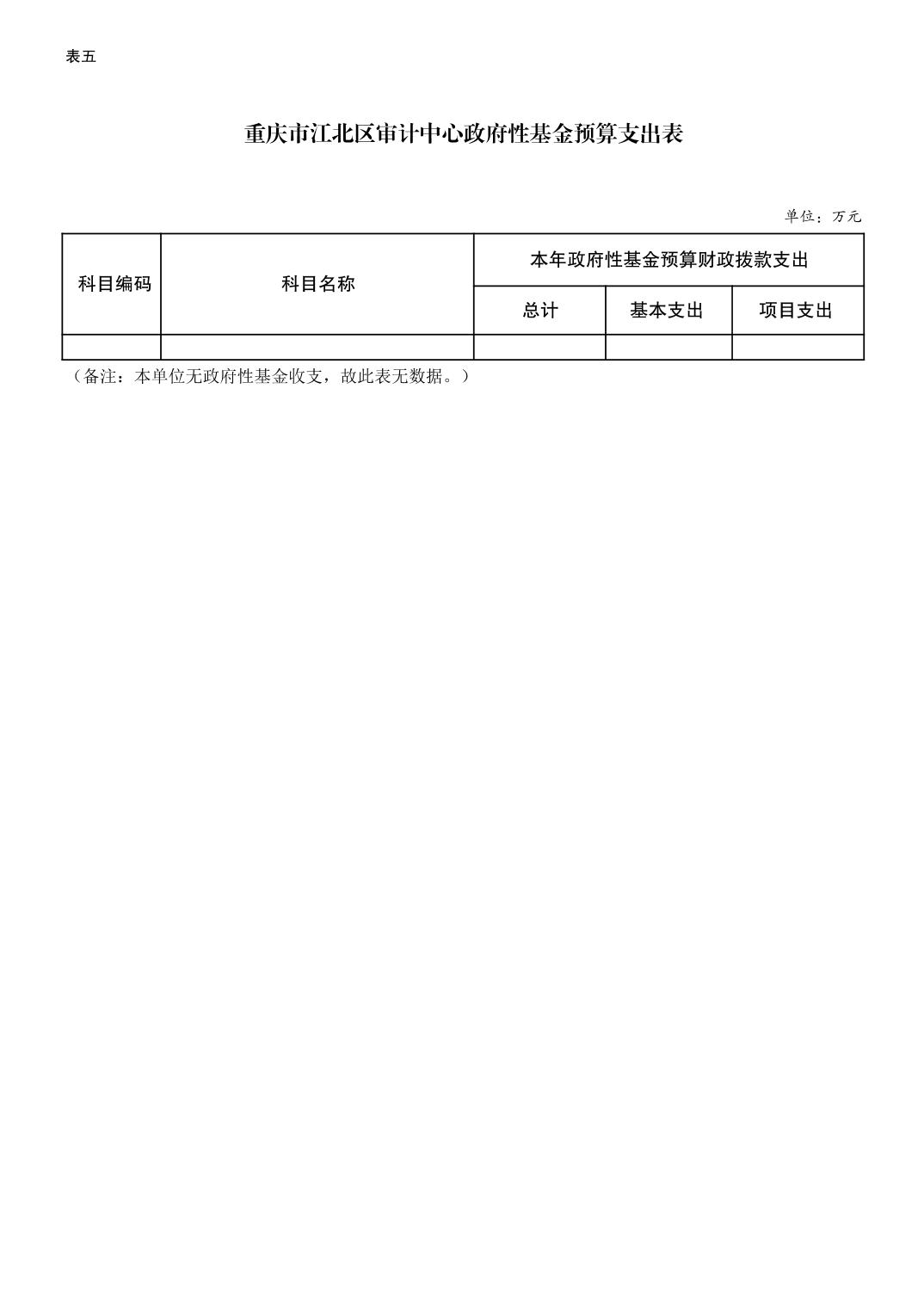 slots游戏