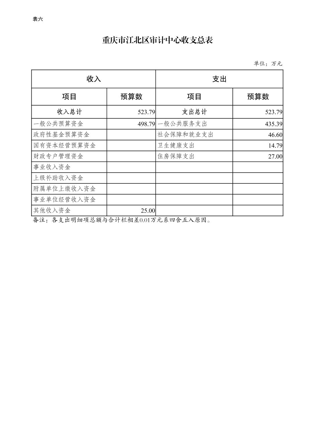 slots游戏