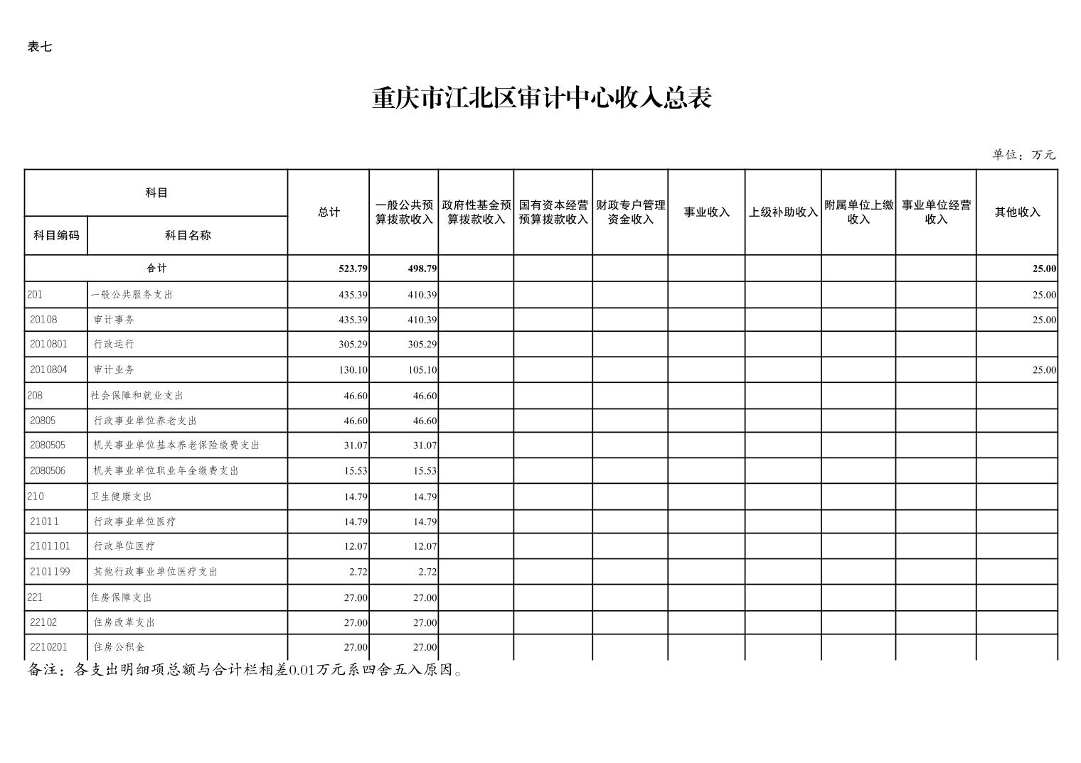 slots游戏