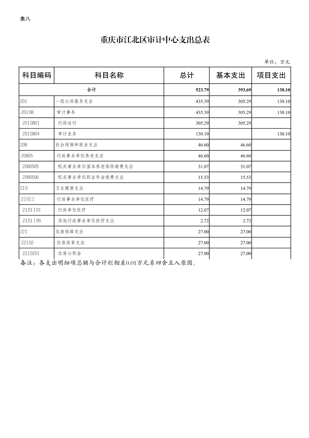 slots游戏