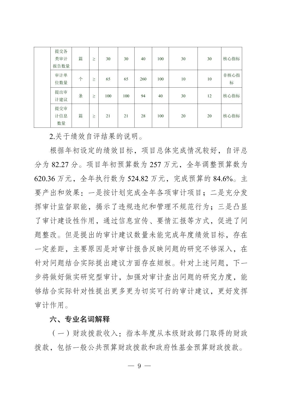 slots游戏
