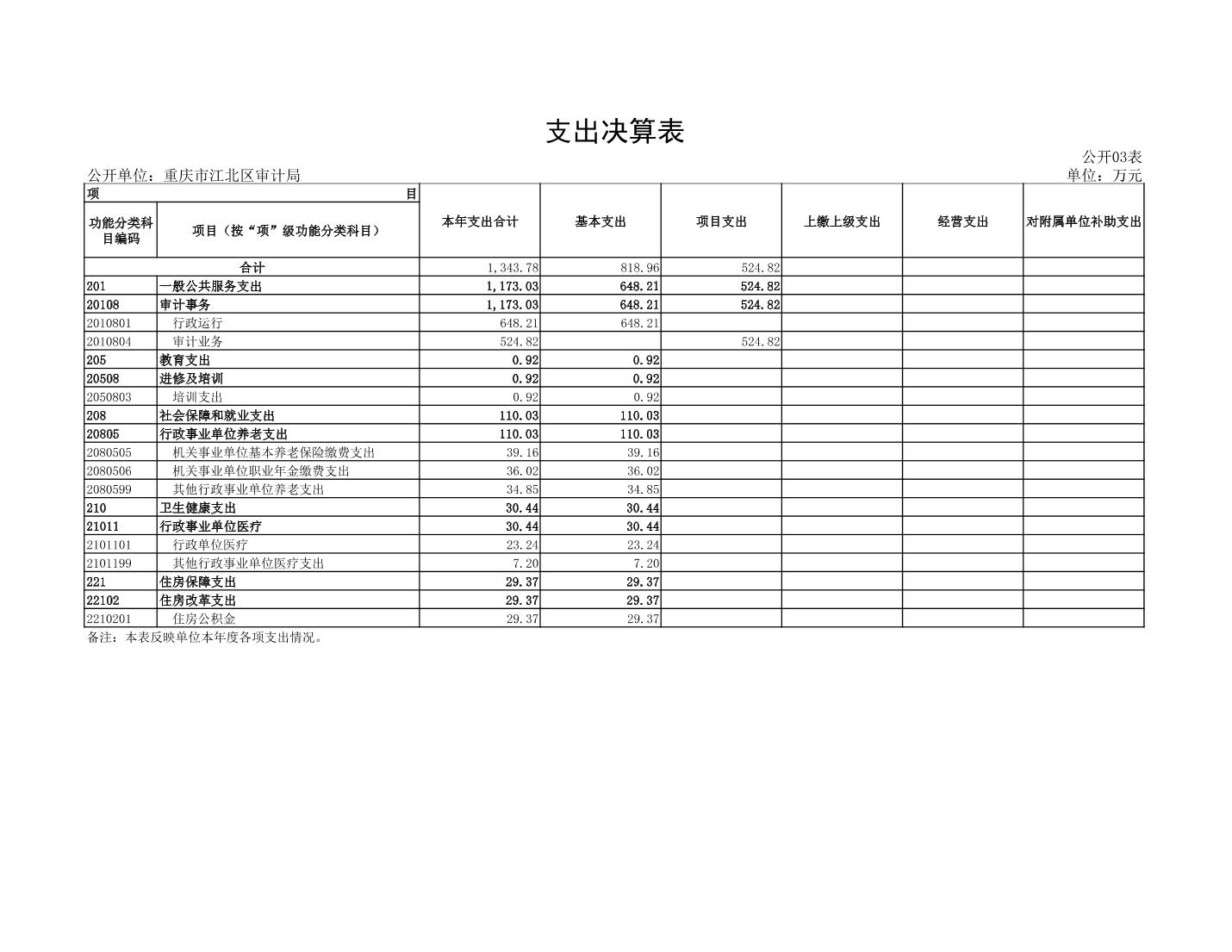 slots游戏
