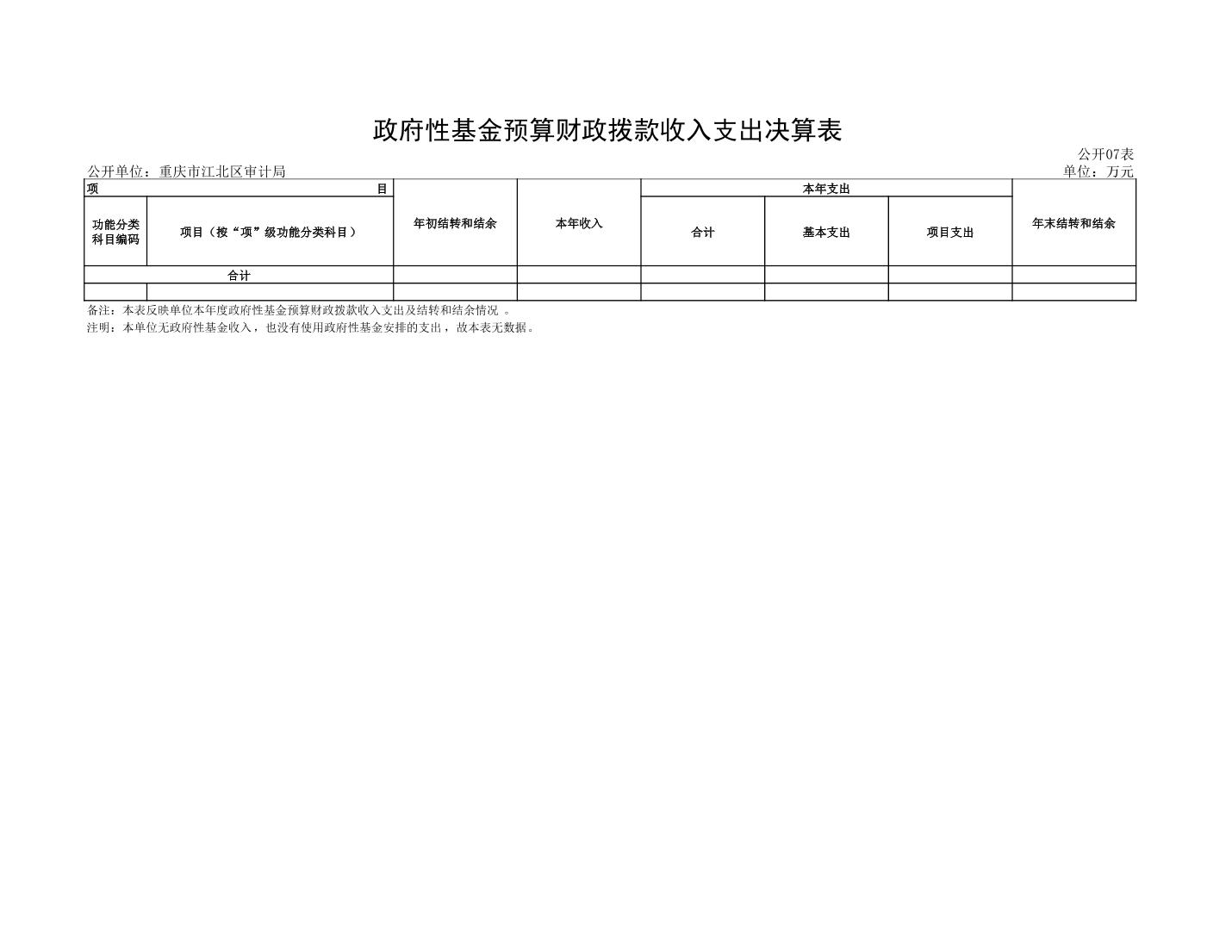 slots游戏
