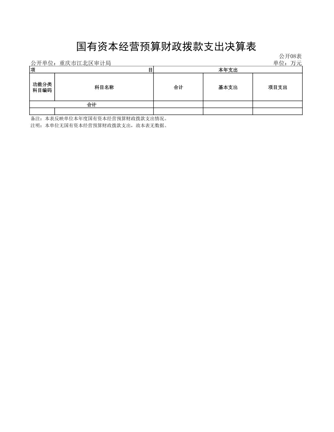 slots游戏