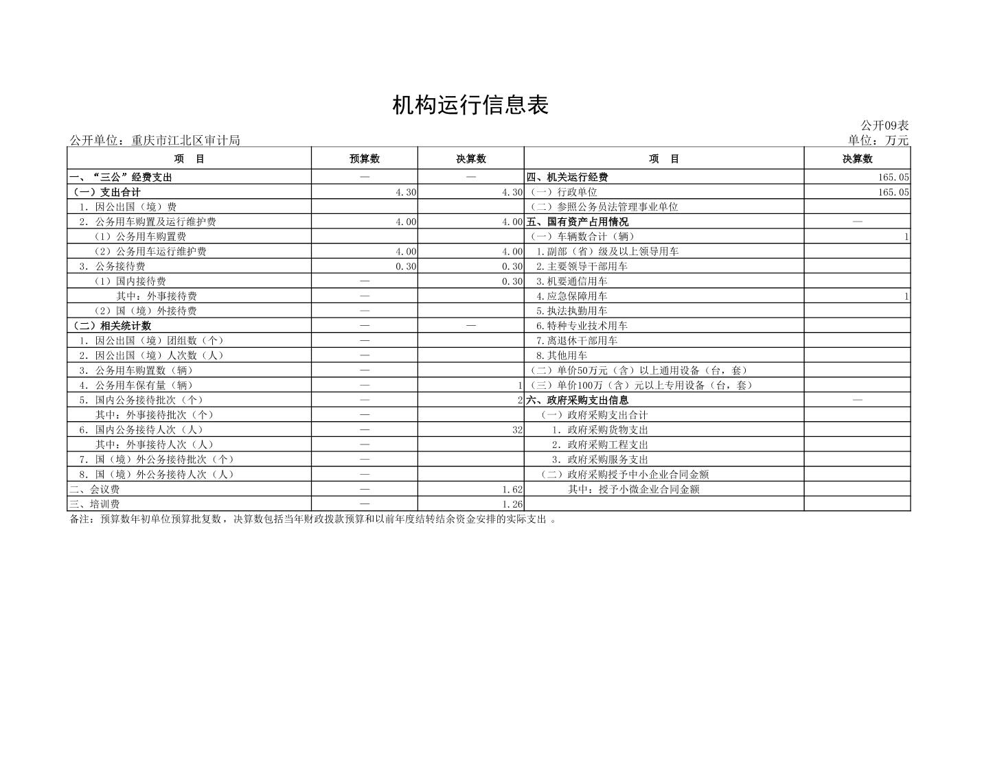 slots游戏