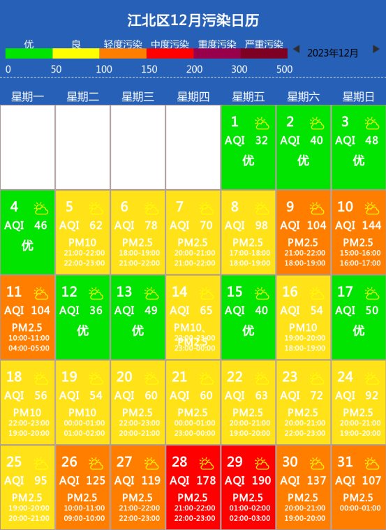 slots游戏