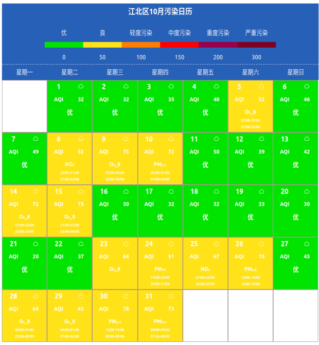 slots游戏