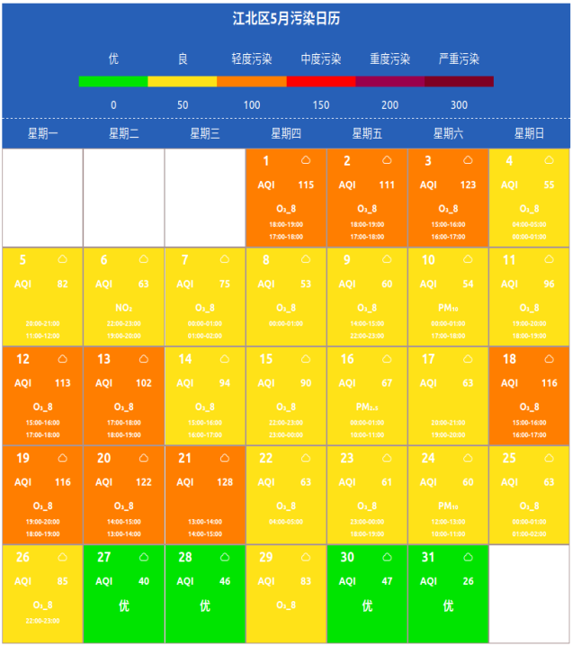 slots游戏
