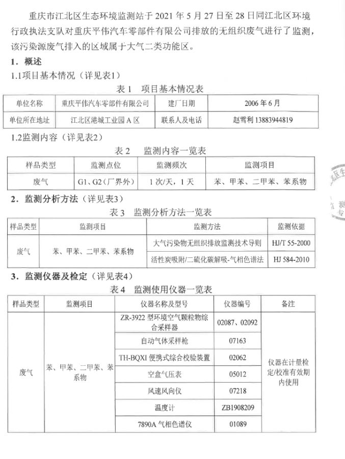 slots游戏