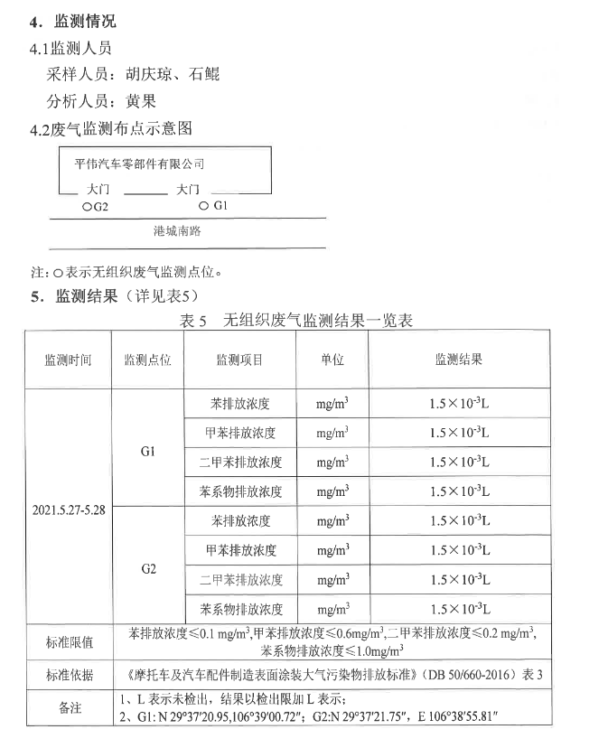 slots游戏