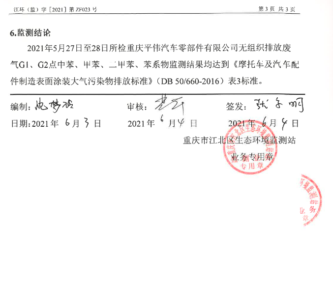 slots游戏