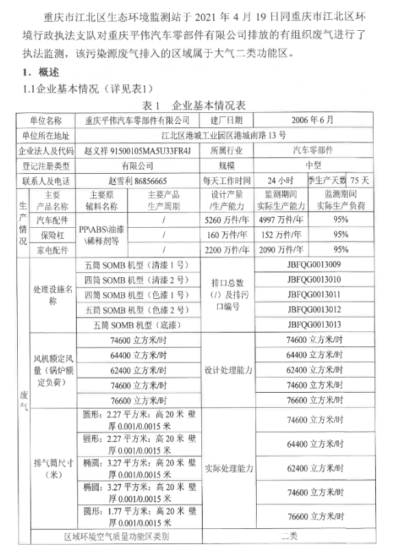 slots游戏