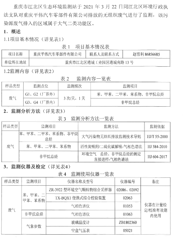 slots游戏