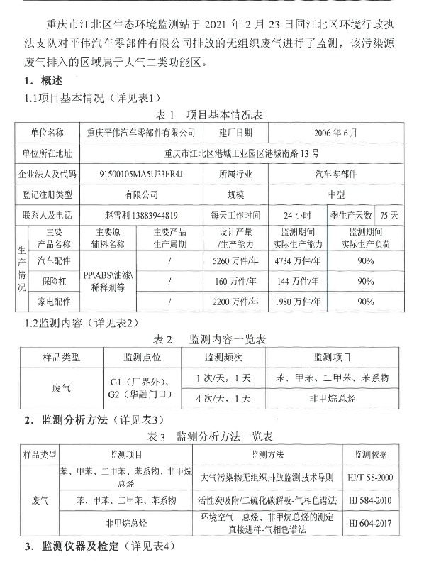 slots游戏
