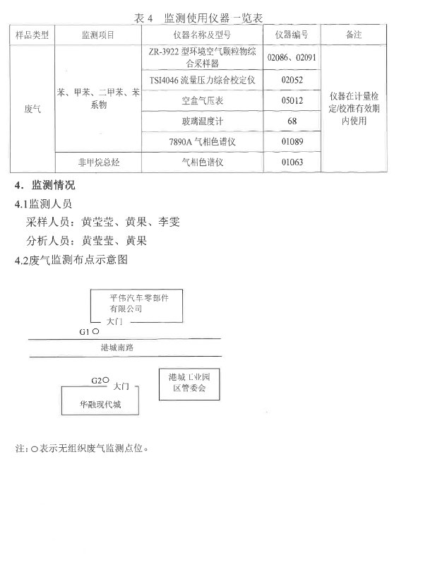 slots游戏